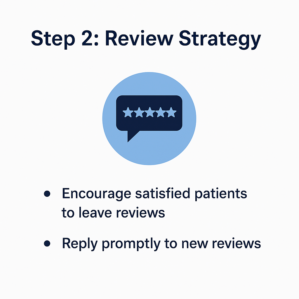 Review strategy for clinics to boost local SEO